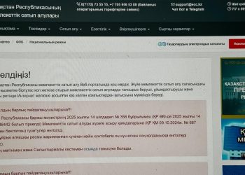 200-ге жуық қызметкердің жеке дерегі тарап кетті — Абай облысы